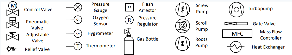 _images/Extended_Gas_Target3.png
